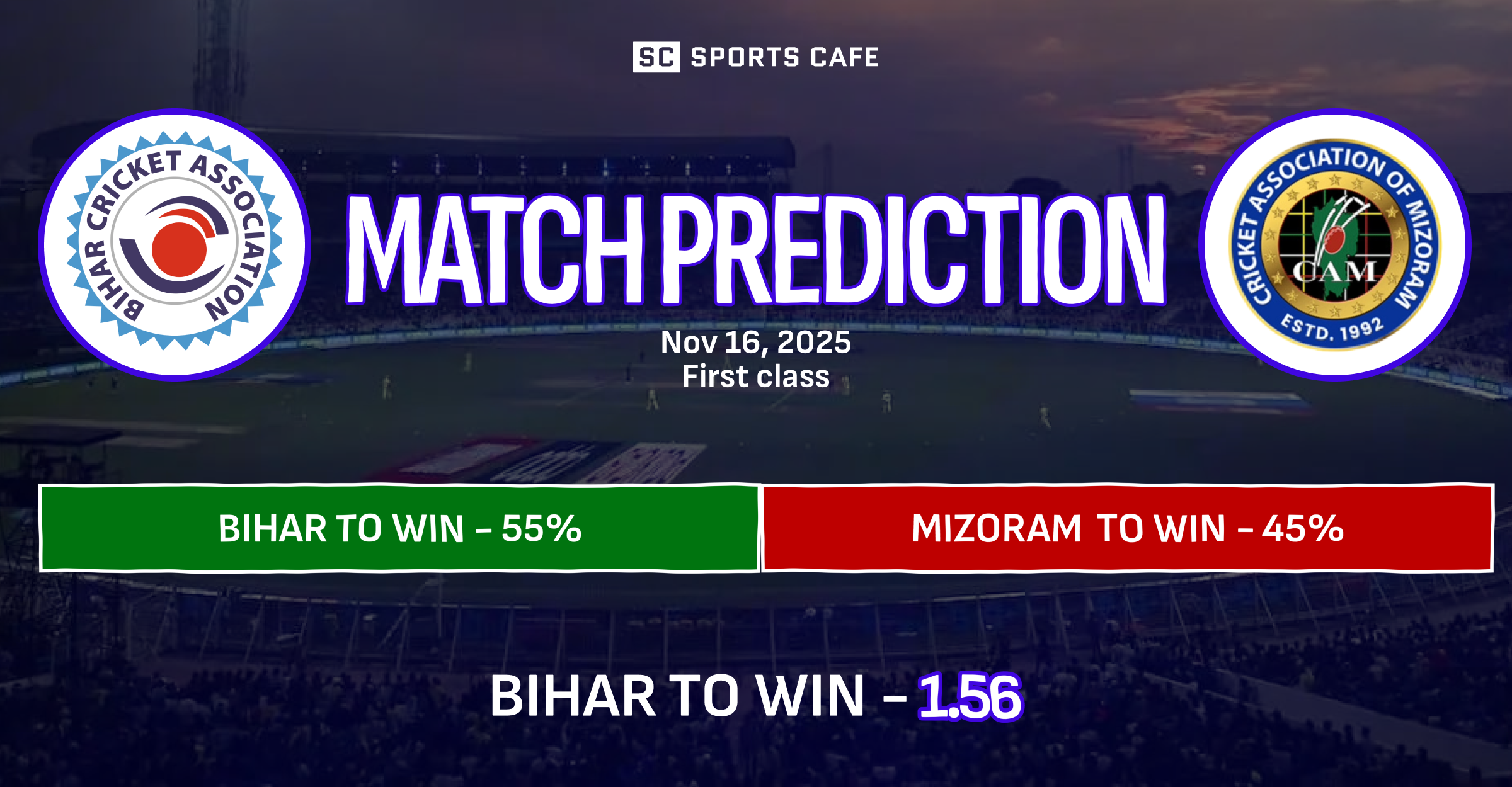 Bihar vs Mizoram